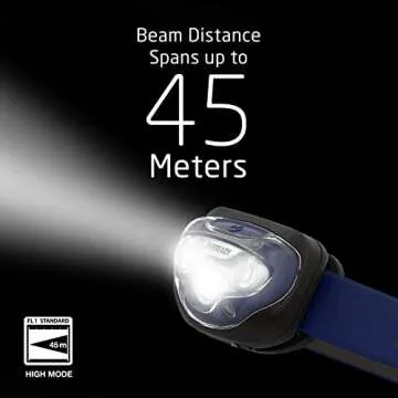 Eveready LED Headlamps 2-Pack for Camping and Emergencies