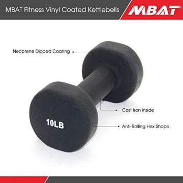 MBAT Fitness Neoprene Dumbbells for Home Exercise
