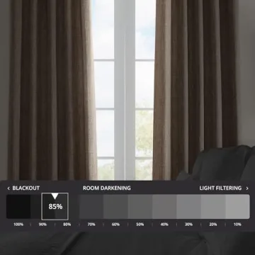 Stylish Faux Linen Room Darkening Curtains 50W