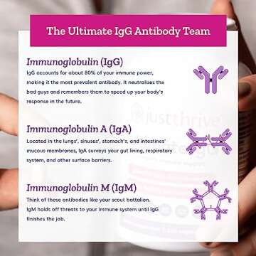 Just Thrive - Ultimate IgG - Complete Immune Support Supplement - Detox Formula, 120 Vegetable Capsules