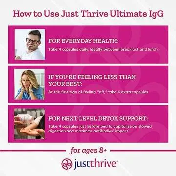 Just Thrive - Ultimate IgG - Complete Immune Support Supplement - Detox Formula, 120 Vegetable Capsules