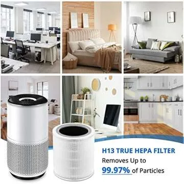 JORAIR Core 400S Replacement Filter for Cleaner Air Purity