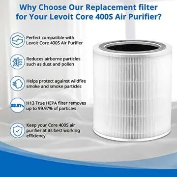 JORAIR Core 400S Replacement Filter for Cleaner Air Purity