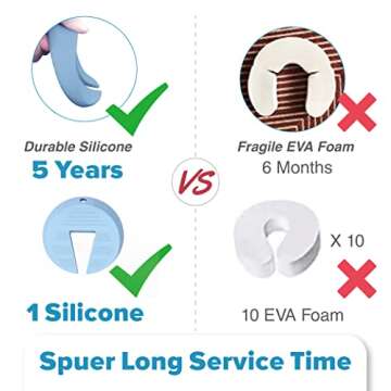 Neobay Door Pinch Guard and Stopper, Durable Silicone Finger Pinch Guard, Prevents Injuries, Slamming Doors, Kids Safety, 2 Packs Blue Upgraded