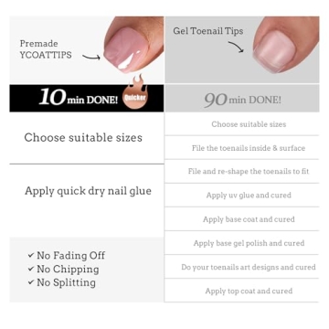 Stylish BTArtbox Chrome Press On Toenails, 160Pcs