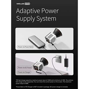 ZHIYUN MOLUS G60 Live Fill Light - Portable 60W COB for Photography and Videography