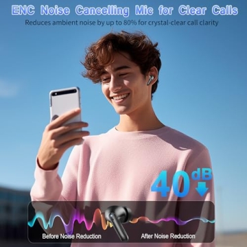 Bluetooth 5.3 Wireless Earbuds with Deep Bass & LED Display