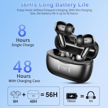Bluetooth 5.3 Wireless Earbuds with Deep Bass & LED Display