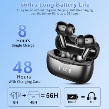 Bluetooth 5.3 Wireless Earbuds with Deep Bass & LED Display