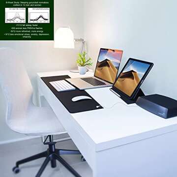 Grounding Mat For Improved Sleep, Grounded Pad Kit Emf Radiation Protection Blocker Therapy Reduce Anxiety Mats