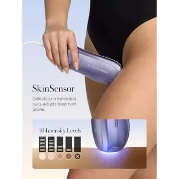 Ulike Air 10 IPL Hair Removal Device for Smooth Skin
