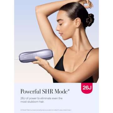 Ulike Air 10 IPL Hair Removal Device for Smooth Skin
