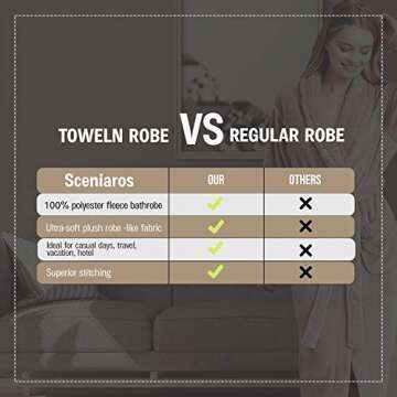 Women’s Comfortable Fleece Bathrobe – Plush Soft Robe for Women