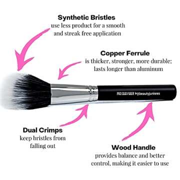 Domed Blush Bronzer Brush - Beauty Junkees Duo Fiber Contour Brush for Contouring, Sculpting, Highlighting, Blending, Buffing with Powder Cream Liquid Cosmetics, Synthetic, Vegan Makeup Brushes