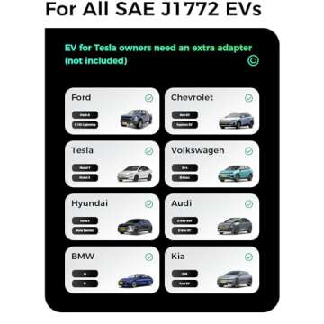 Level 2 EV Charger,50A 240V Hardwired Home Charger,ETL/FCC/CE Certified Charging Stations, WiFi Enabled EVSE Adjustable Current Schedule Time for All J1772 （23 FT）