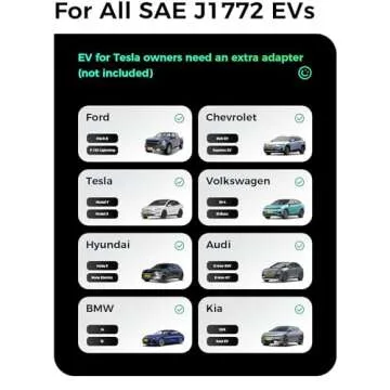 Level 2 EV Charger,50A 240V Hardwired Home Charger,ETL/FCC/CE Certified Charging Stations, WiFi Enabled EVSE Adjustable Current Schedule Time for All J1772 （23 FT）