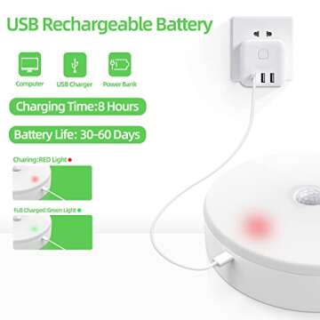 Yurnero Motion Sensor Light - Rechargeable, USB, Indoor