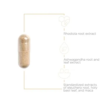 HPA Adapt Supplement for Stress Relief and Positivity