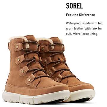 Sorel Women's Explorer II Joan Faux Fur Waterproof Boot - Velvet Tan, Fawn - Size 8.5