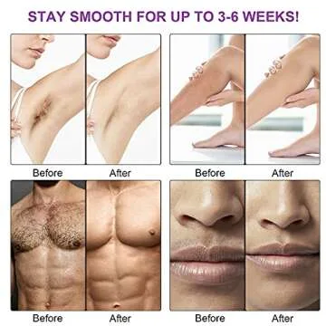 Professional Home Waxing Kit | NYANDU Wax Set