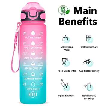 MEITAGIE Water Bottle 32oz with Straw, Motivational Water Bottle with Time Marker & Buckle Strap,Leak-Proof Tritan BPA-Free, Ensure You Drink Enough Water for Fitness, Gym, Camping, Outdoor Sports