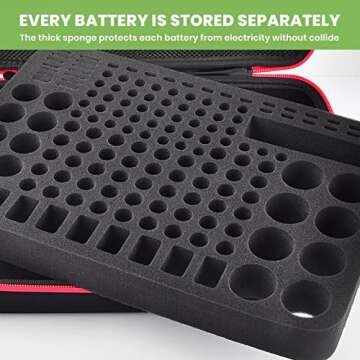 Battery Organizer with Tester for 225 Batteries (Red)