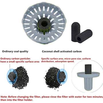 PETKIT Dog Water Bottle with Filter BPA Free, Leak Proof Dog Drinking Bowl, Food Grade Material, Lightweight Portable Pet Water Bottle for Walking, Hiking, Travel