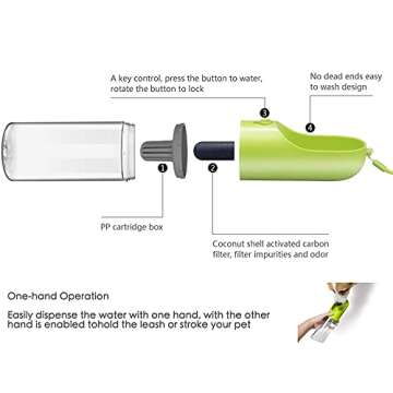 PETKIT Dog Water Bottle with Filter BPA Free, Leak Proof Dog Drinking Bowl, Food Grade Material, Lightweight Portable Pet Water Bottle for Walking, Hiking, Travel