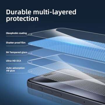 NEW'C 3 Pack Designed for iPhone 16 Plus, iPhone 15 Pro Max, iPhone 15 Plus (6.7 inches) Screen Protector Tempered Glass,Case Friendly Ultra Resistant