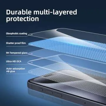 NEW'C 3 Pack Designed for iPhone 16 Plus, iPhone 15 Pro Max, iPhone 15 Plus (6.7 inches) Screen Protector Tempered Glass,Case Friendly Ultra Resistant