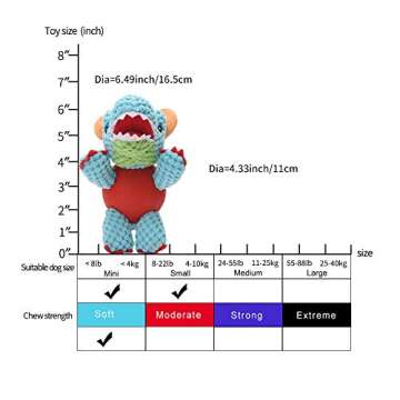 Dog Toy Plush Durable Small Dog Toys Low Stuffing Interactive Dog Plush Toys W/ Squeaker Puppy Chew Toys Reduces Boredom with Chew Guard (Small, Dino Pterosaur with squeaker rubber ball body)