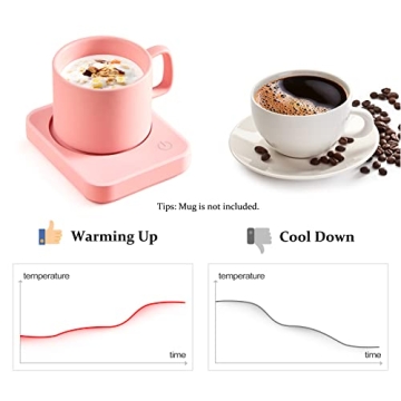 VOBAGA Coffee Mug Warmer Keeps Beverages Warm