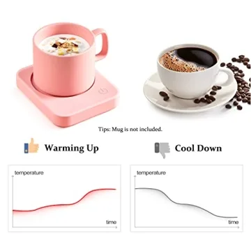 VOBAGA Coffee Mug Warmer Keeps Beverages Warm