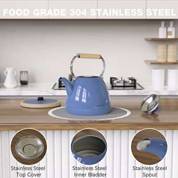 Anfilank Electric Kettle For Coffee & Tea -1.7L Water Boiler 1500W Fast Boiling, Visual Water Level, Removable Filter, LED Indicator Light. Auto Shut-off & Boil-Dry Protection - BPA Free (Blue)