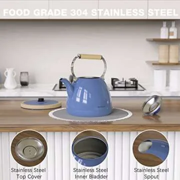 Anfilank Electric Kettle For Coffee & Tea -1.7L Water Boiler 1500W Fast Boiling, Visual Water Level, Removable Filter, LED Indicator Light. Auto Shut-off & Boil-Dry Protection - BPA Free (Blue)