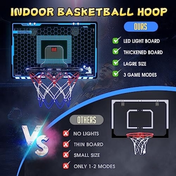 HopeRock Indoor Mini Basketball Hoop - Fun & Engaging for Kids