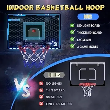 HopeRock Indoor Mini Basketball Hoop - Fun & Engaging for Kids