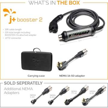 J+ 40 Amp Portable EV Charger for Home and Travel