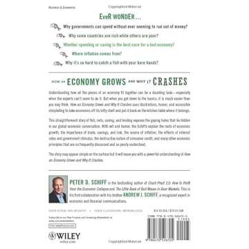 Understanding Economic Growth and Crises: An Insightful Guide