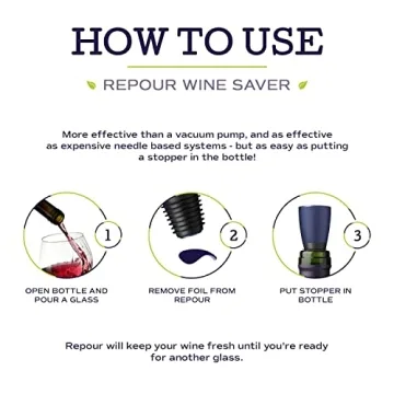Repour Wine Saver - Keep Wine Fresh for Months!