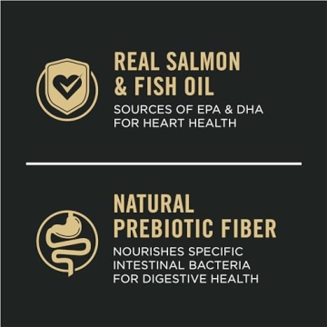 Purina Pro Plan Salmon and Rice for Sensitive Puppies