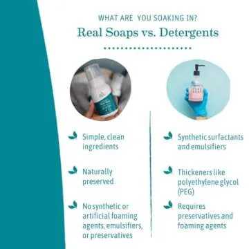 Earth Mama Ginger Fresh Foaming Hand Soap and All Purpose Body Wash for Sensitive Skin, Liquid Castile Soap with Organic Coconut Oil, Shea Butter, Calendula, & Aloe, 5.3 fl oz (2-Pack)