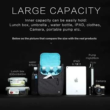 Rhinowalk Bike Handlebar & Shoulder Bag for Cyclists