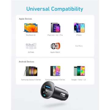 Anker USB C Car Charger Adapter, 52.5W Cigarette Lighter USB Charger, iPhone 16 Car Charger with 30W PowerIQ 3.0 Fast Charging for iPhone 16/15/14/13