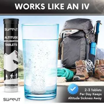 SUMMIT Altitude Sickness Acclimation Tablets (20 Tablets) | Supports Rapid Altitude Acclimation & Re...
