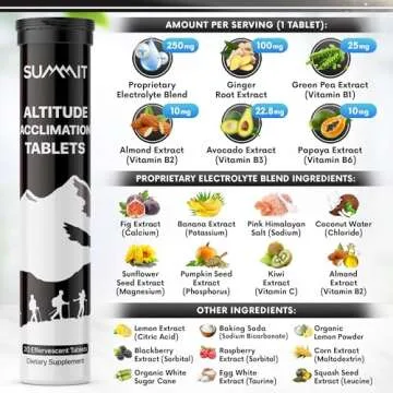 SUMMIT Altitude Sickness Acclimation Tablets (20 Tablets) | Supports Rapid Altitude Acclimation & Recovery | Altitude Sickness Prevention & Hydration Aid | Altitude Sickness Medicine