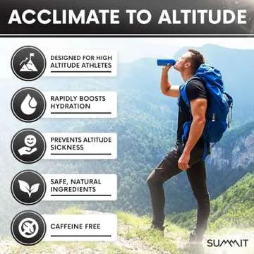 SUMMIT Altitude Sickness Acclimation Tablets (20 Tablets) | Supports Rapid Altitude Acclimation & Recovery | Altitude Sickness Prevention & Hydration Aid | Altitude Sickness Medicine