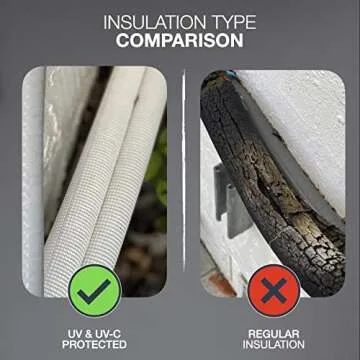 Cooper & Hunter 28,000 BTU, Dual 2 Zone 9000 18000 BTU Wall Mount 23.80 SEER, 24.6 SEER2, Ductless Mini Split Air Conditioner Heat Pump Full Set with 25ft Installation Kits.