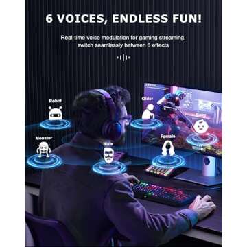 Glomtheia Gaming Sound Board - Professional Audio Mixer
