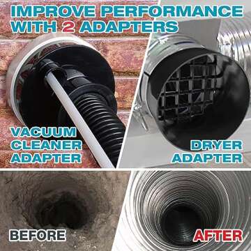 Sealegend 37-Piece Dryer Vent Cleaner Kit for Safety